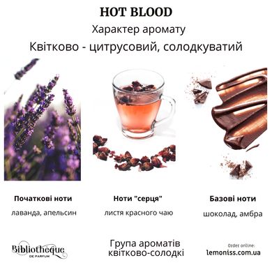 Парфюмированная вода BIBLIOTHEQUE DE PARFUM - Hot Blood