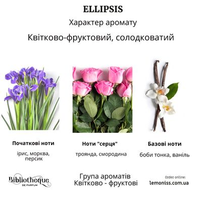 Парфюмированная вода BIBLIOTHEQUE DE PARFUM - Ellipsis