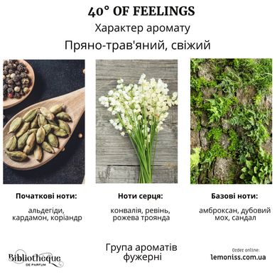 Парфюмированная вода BIBLIOTHEQUE DE PARFUM - 40° of feelings